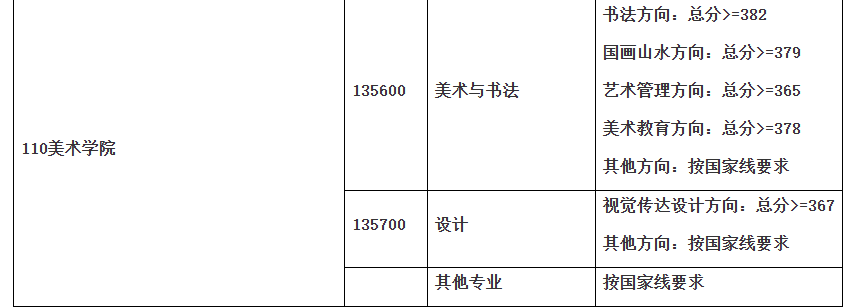 QQ20250327-190929.png