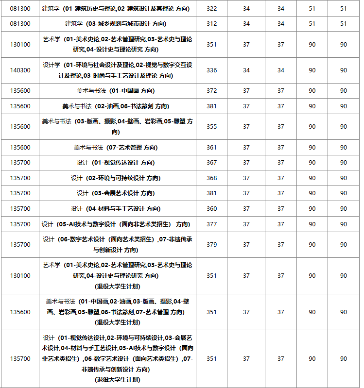 QQ20250327-191432.png