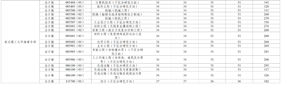 QQ20250327-221223.png