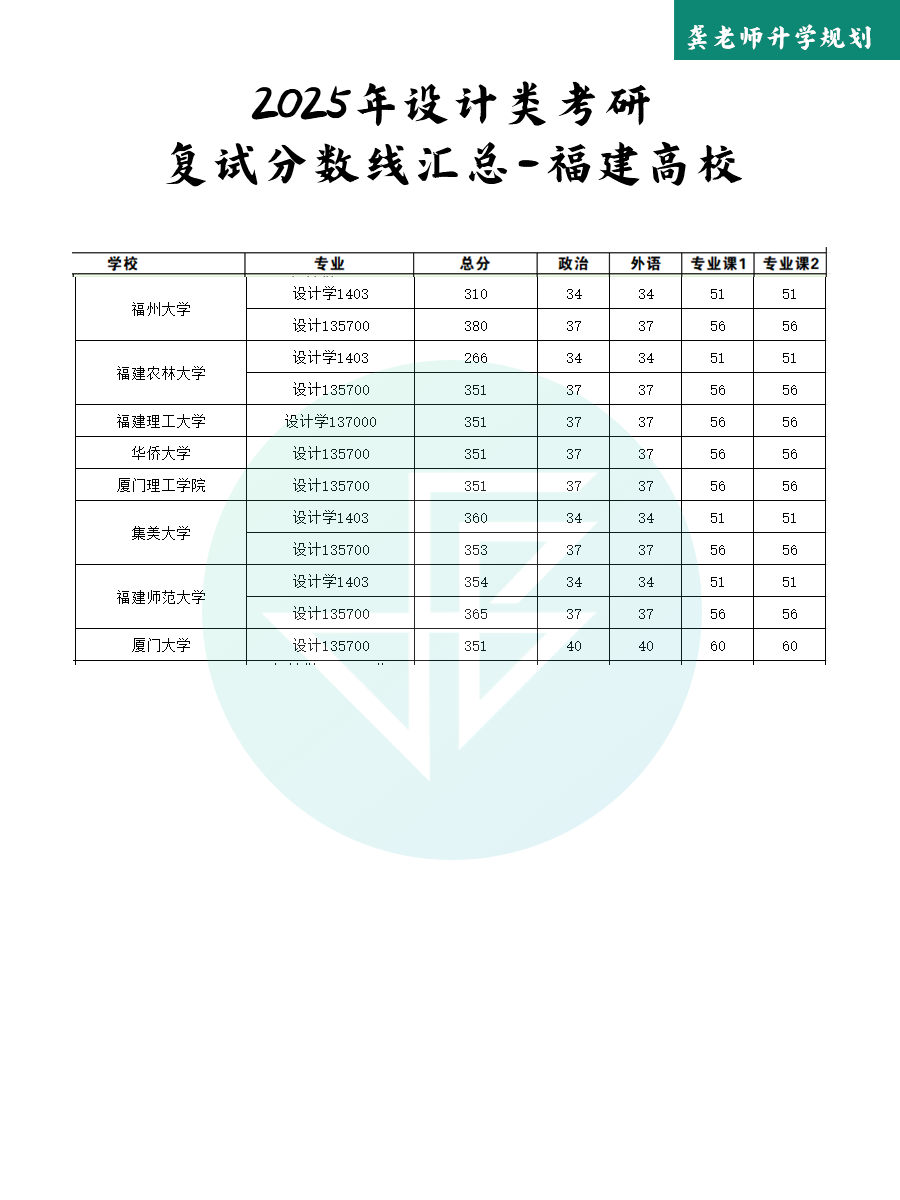 福建.png