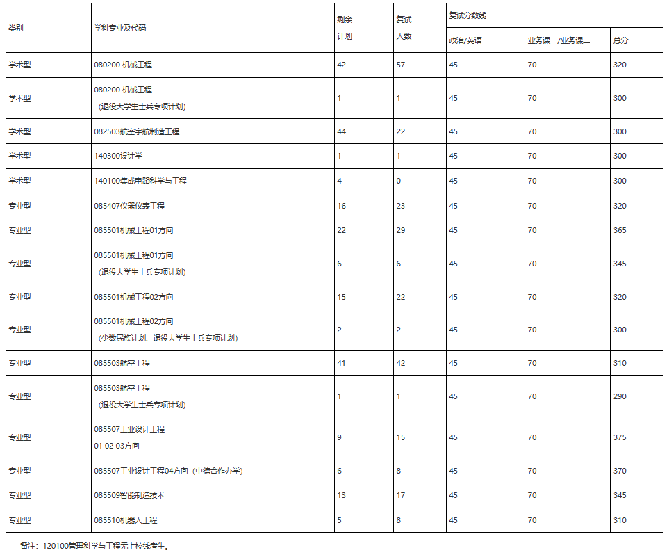 QQ20250328-194327.png