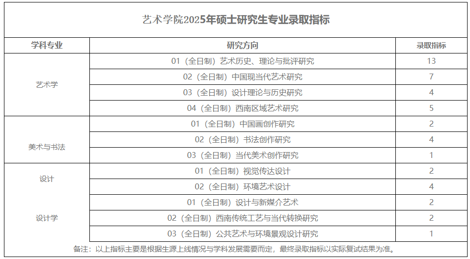 QQ20250328-203424.png