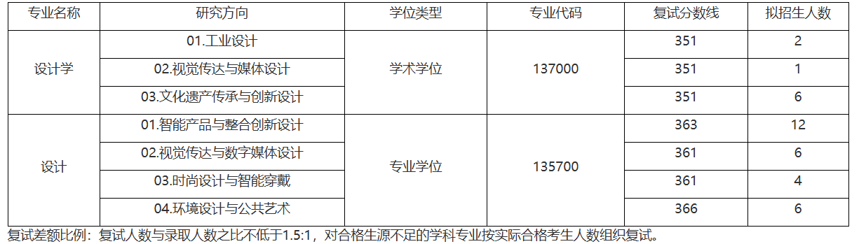 QQ20250328-204745.png