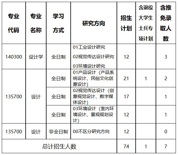 QQ20250328-205907.png
