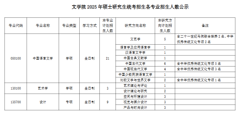 QQ20250328-211549.png