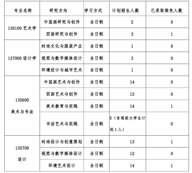 QQ20250328-212750.png