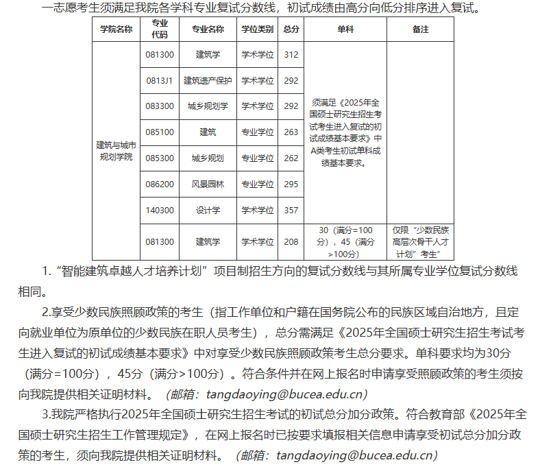 QQ20250329-151135.png