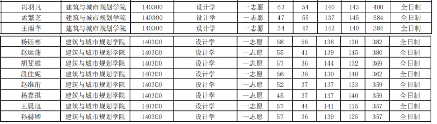 QQ20250329-151449.png