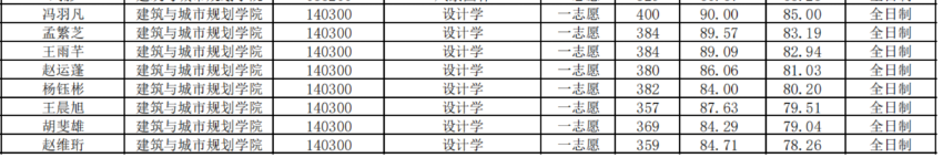 QQ20250329-151611.png