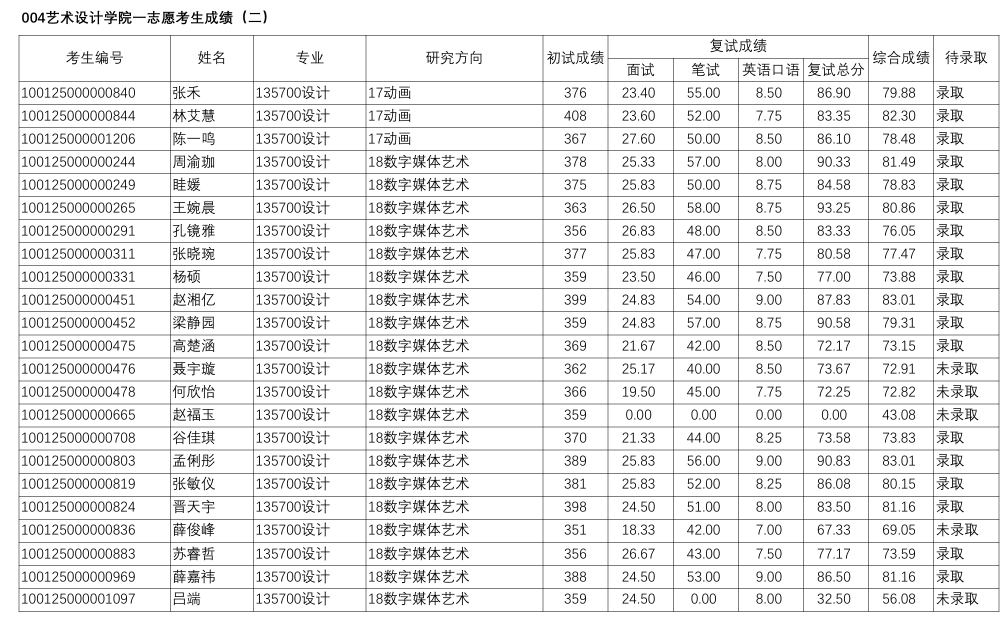 QQ20250329-153034.png
