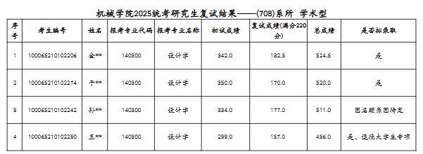 QQ20250329-154936.png