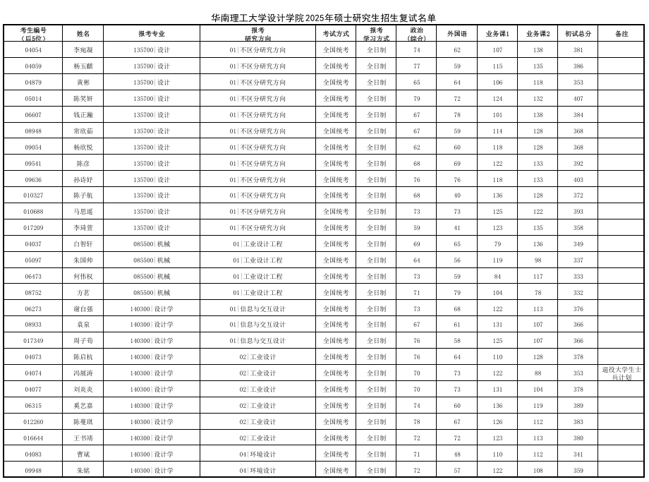QQ20250329-223155.png