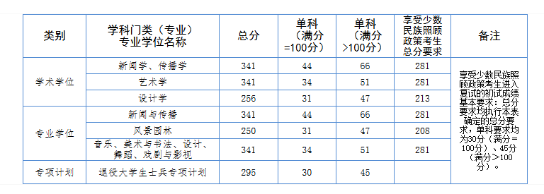 QQ20250330-101412.png