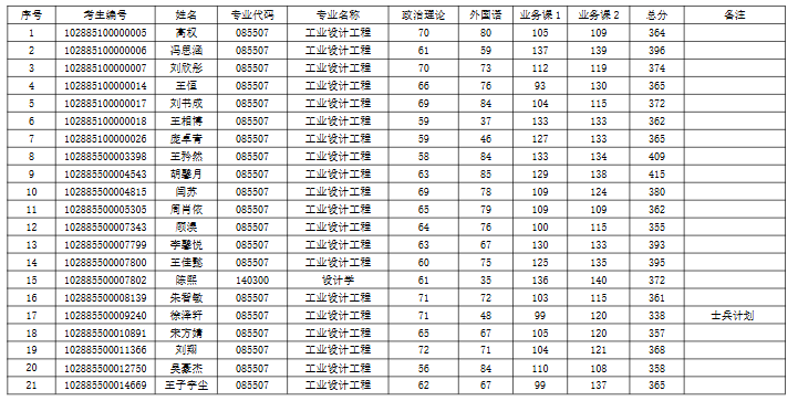 QQ20250330-135055.png