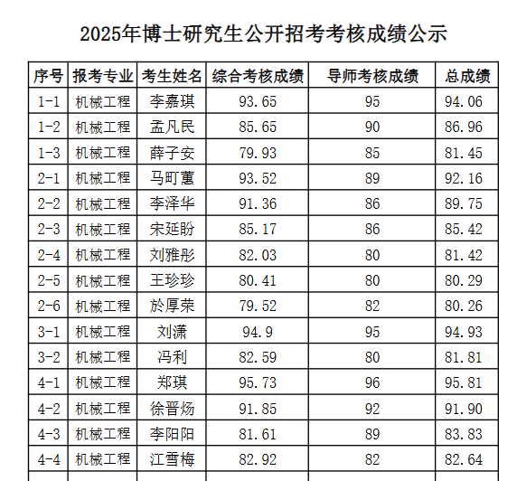 QQ20250330-135234.png