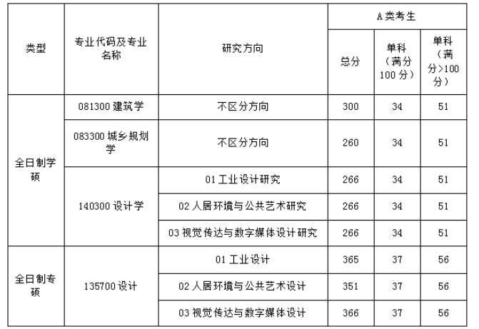 QQ20250330-200931.png
