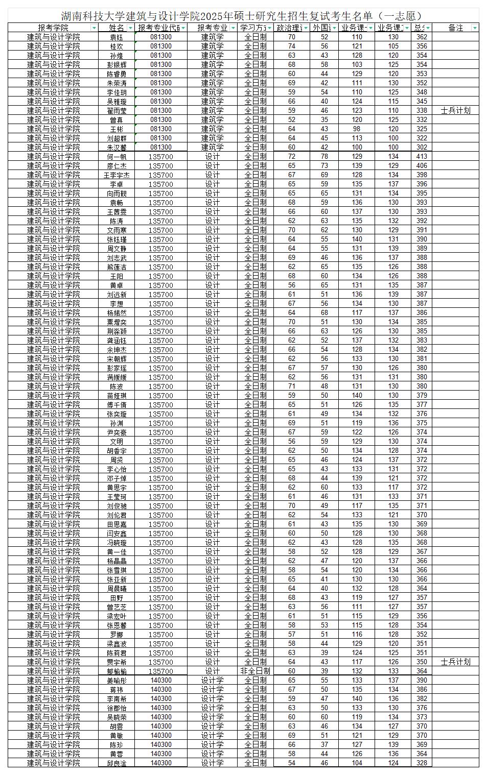 40d3923bdcac4870b832abb658c87f6c_Sheet1.jpg
