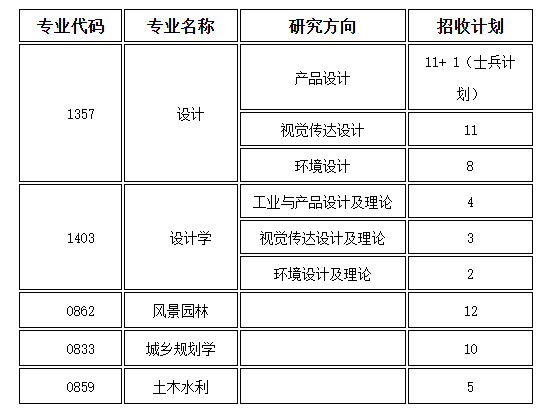 QQ20250331-121143.png