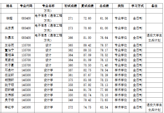 天津城建大学.png