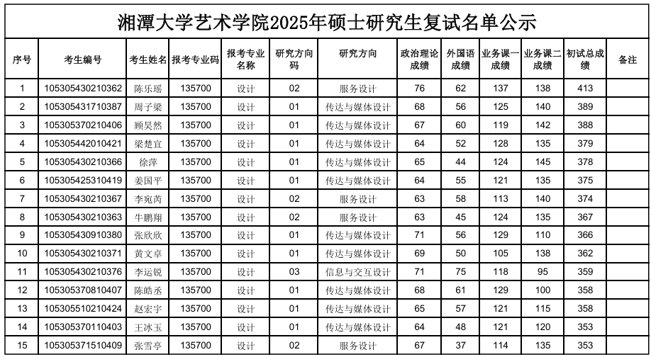 QQ20250401-213103.png