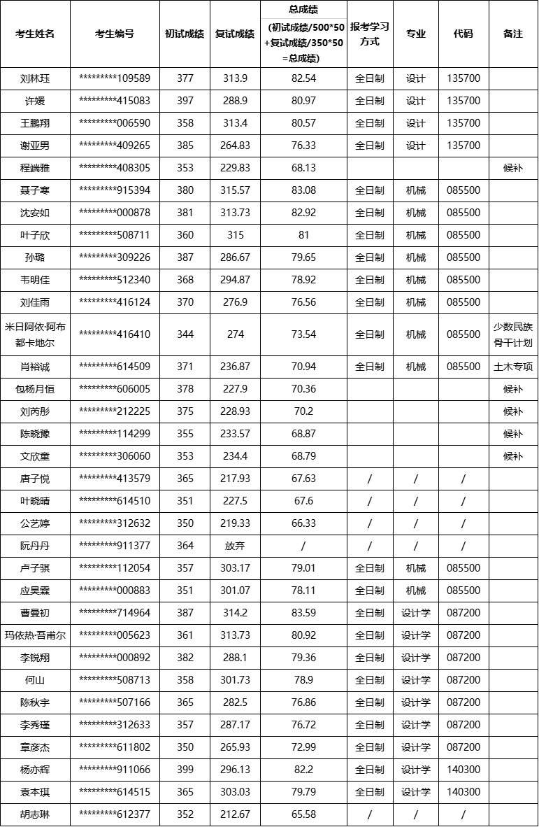 同济大学设计.png