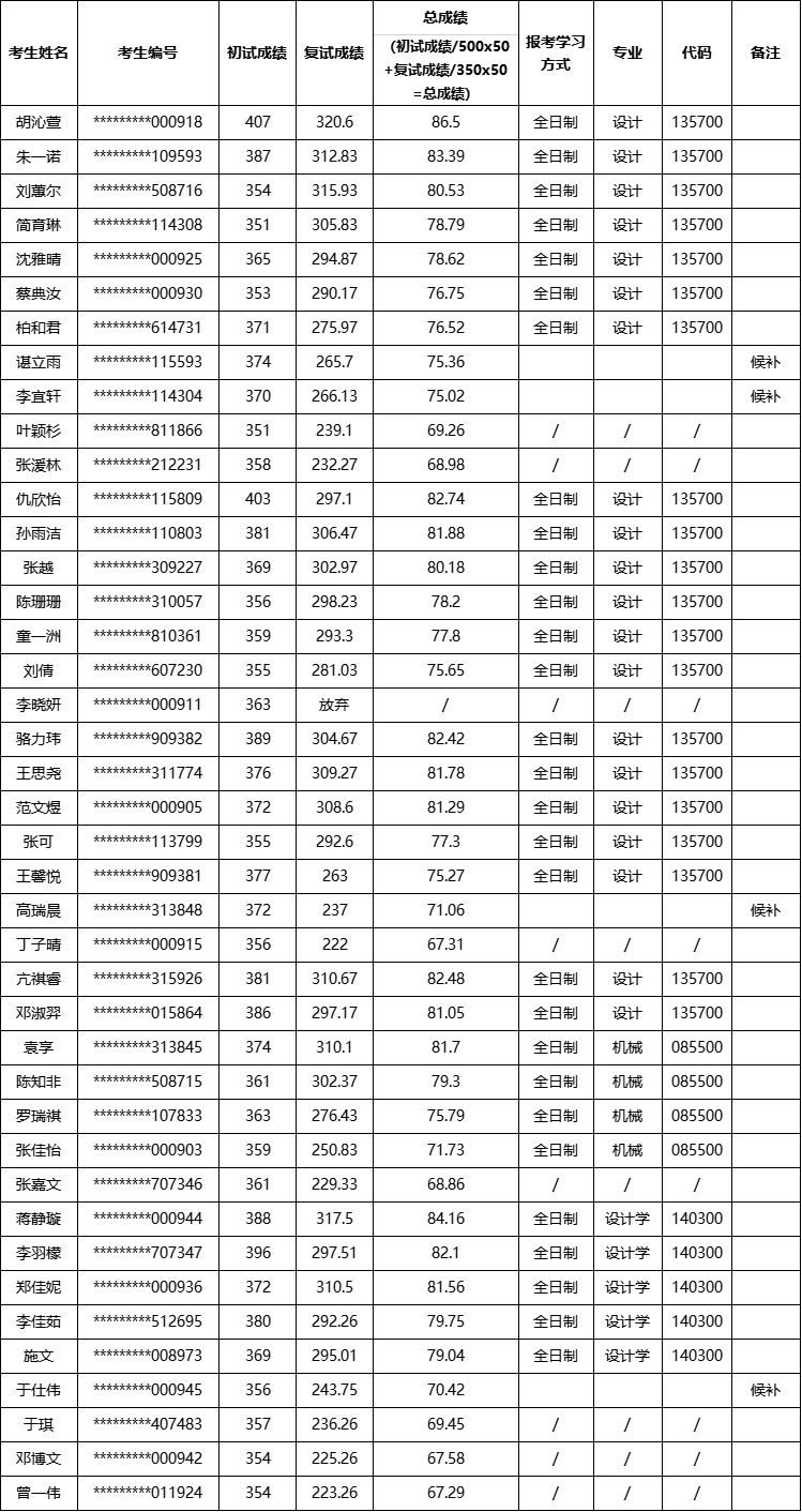 同济大学上海.png