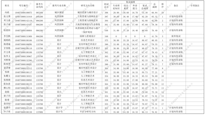 华中科技大学1.png