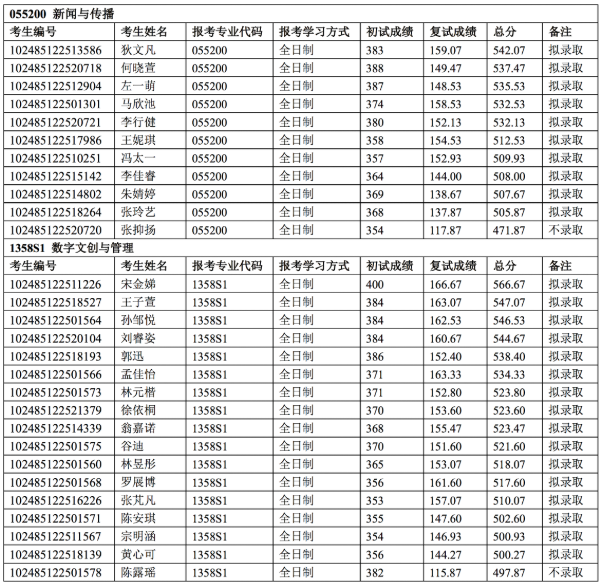 上海交通文创学院.png