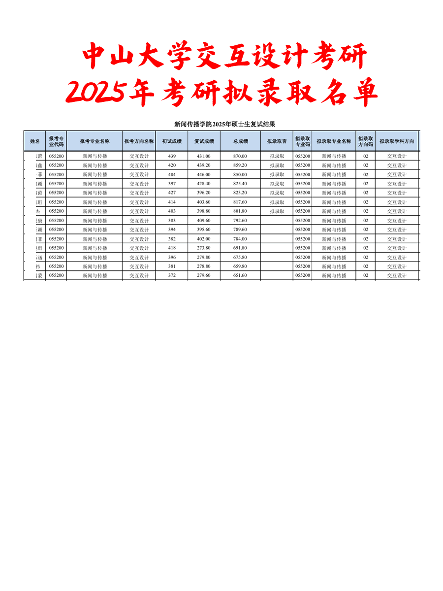 中山大学.png
